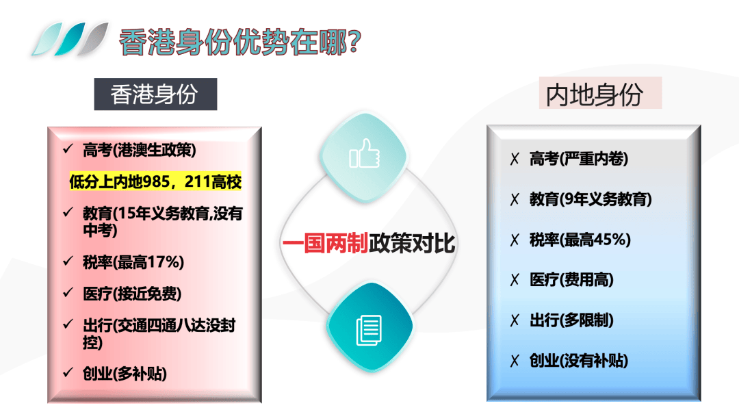 2025香港资料免费大全最新版下载, 2025香港资料免费大全最新版下载指南