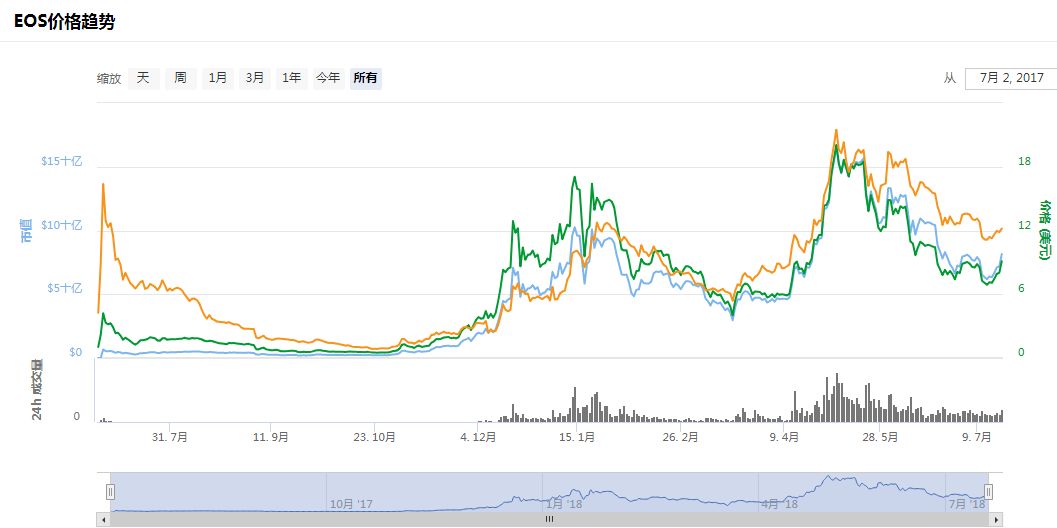 2025新澳门特马今晚开什么,探索未来，新澳门特马之夜的神秘面纱