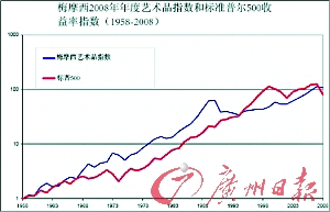 2025年澳门管家婆三肖100%,澳门未来趋势预测与管家婆三肖的关联——探寻2025年的新机遇与挑战