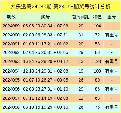 2025年澳门今晚开什么吗,澳门今晚的开奖结果，预测与理解彩票文化