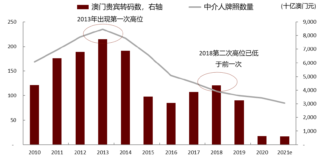 2O24年澳门今晚开码料,探索澳门彩票文化，聚焦2024年澳门今晚的开码料