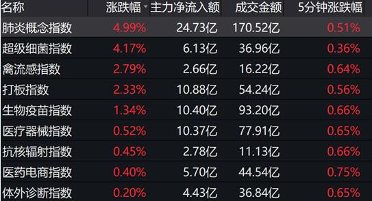 2025新奥彩开奖结果记录,揭秘，新奥彩开奖结果记录——探寻未来的幸运之门（2025年记录版）