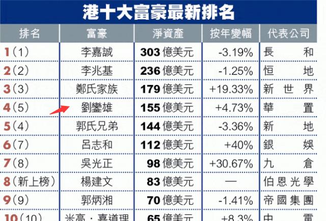 香港二四六开奖免费结果118,香港二四六开奖免费结果118，探索彩票的魅力与公开透明的重要性