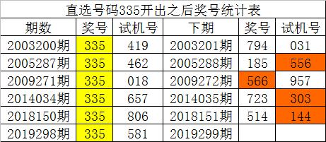 最准一码一肖100%精准965,揭秘彩票奥秘，最准一码一肖的精准预测之道（965期经验分享）