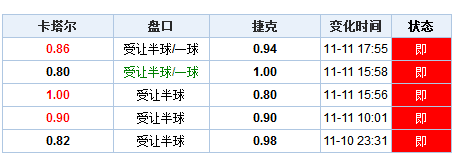 澳门天天开好彩大全53期,澳门天天开好彩大全第53期，探索运气与策略的平衡点