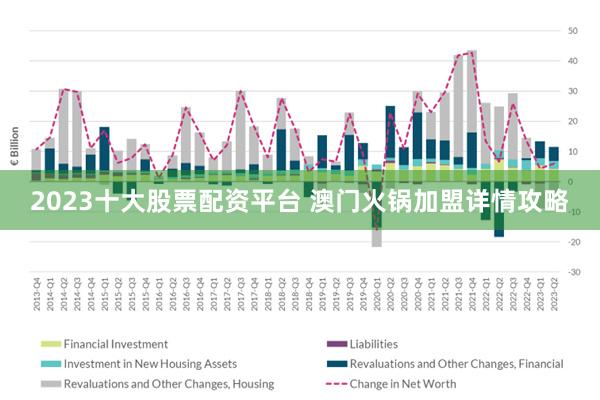 2025新澳门正版免费资料车,探索澳门正版资料车，未来的趋势与机遇（2025展望）