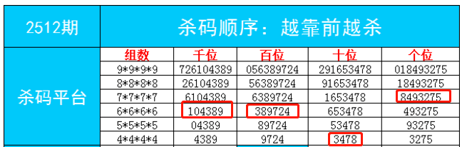 77778888管家婆必开一肖,揭秘管家婆必开一肖，探寻数字背后的神秘力量