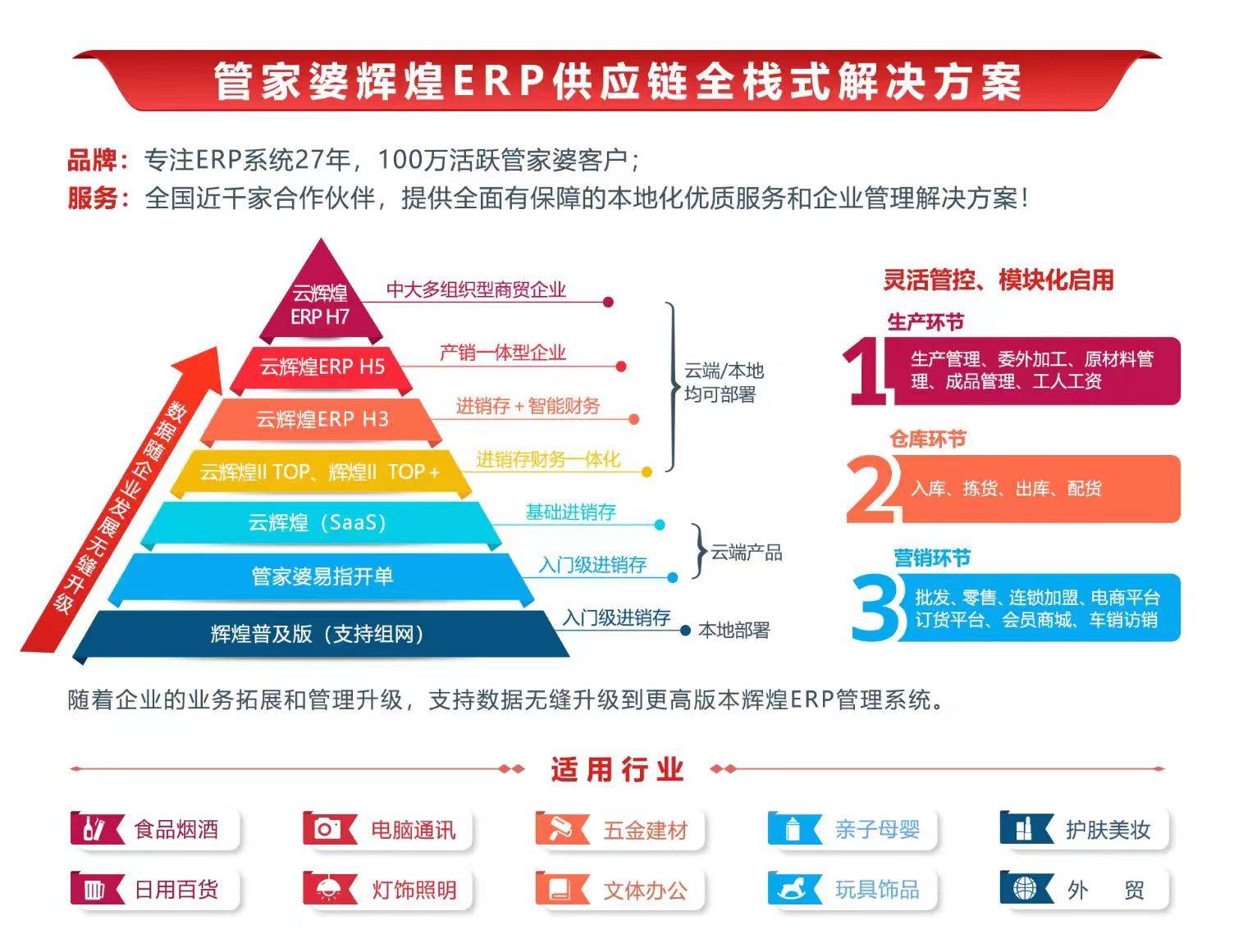 7777788888精准管家婆全准,精准管家婆，揭秘数字背后的秘密——以数字组合7777788888为例