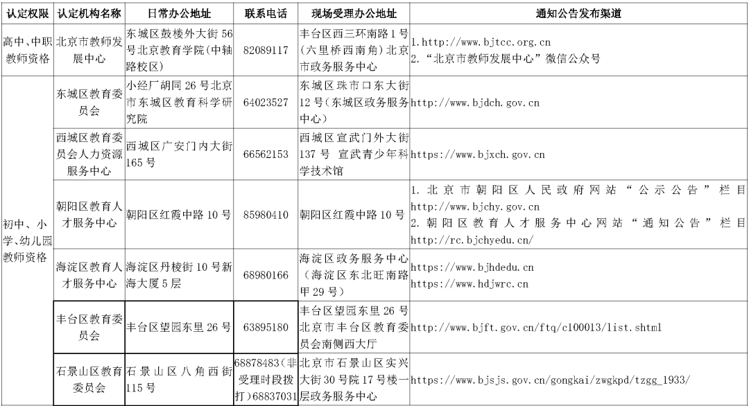 澳门六开彩天天正版免费,澳门六开彩天天正版免费，一个关于犯罪与法律的探讨