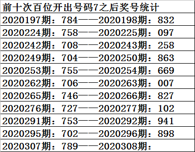 2025年香港港六+彩开奖号码,关于香港港六彩票开奖号码的预测与探讨（2025年）