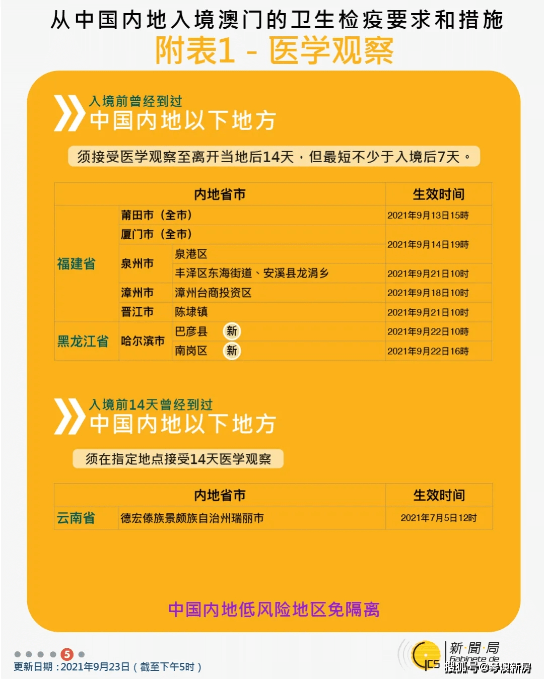 新澳门今晚开奖结果开奖2025,澳门新彩票开奖结果，探索未知的2025年今晚开奖盛况