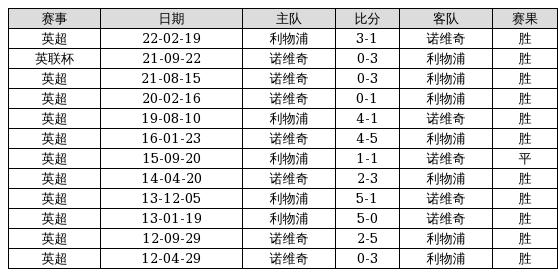 澳门6合开奖结果+开奖记录,澳门六合开奖结果与开奖记录，探索彩票背后的故事