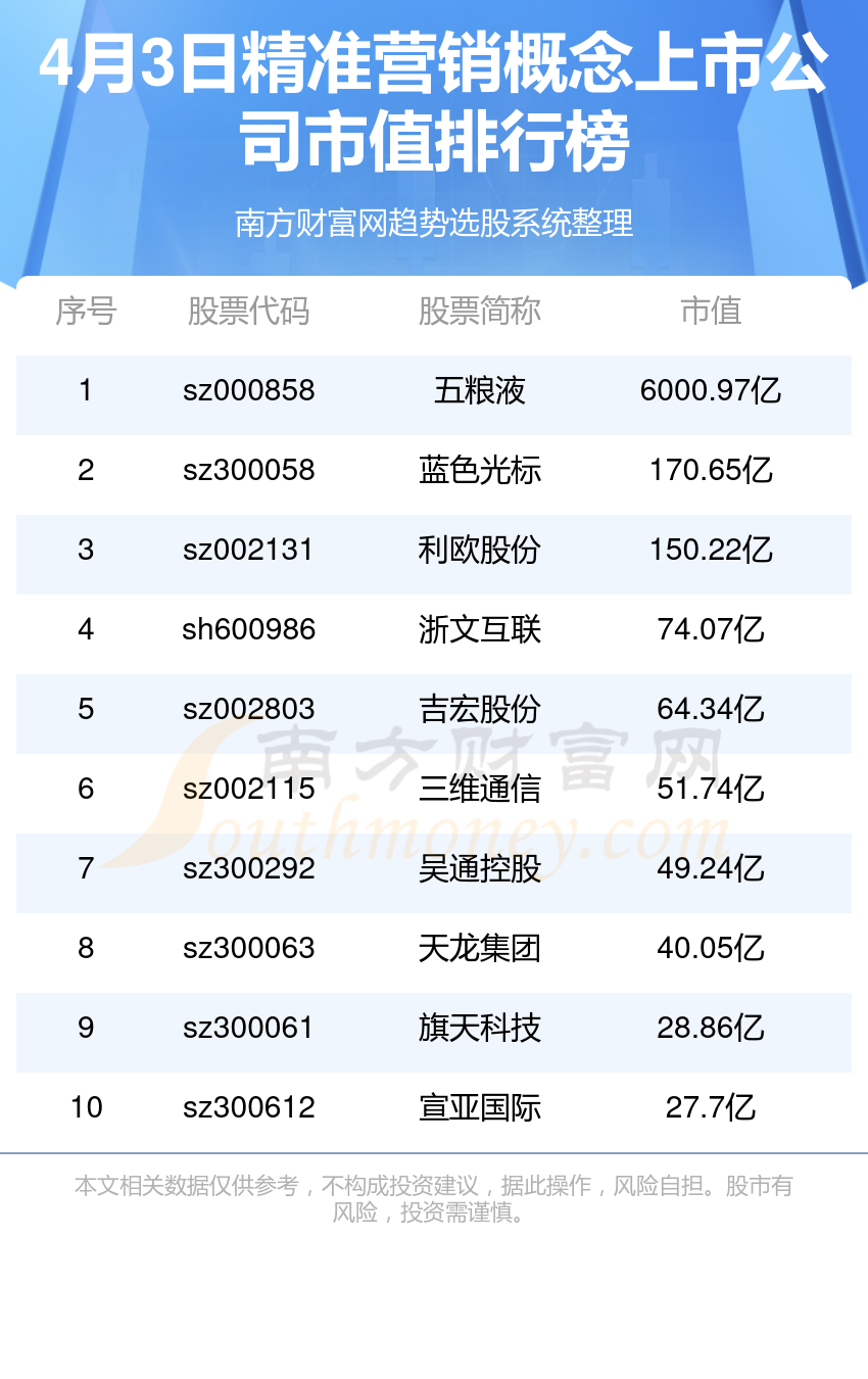 精准一肖100%准确精准的含义,精准一肖，探寻百分之百准确预测的背后含义