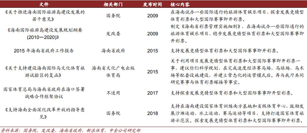 2025澳门特马今晚开什么码,澳门特马今晚开什么码——探寻彩票背后的故事与未来展望