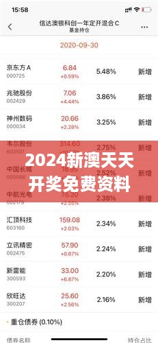 2025年新澳天天开彩最新资料,探索未来彩票奥秘，2025年新澳天天开彩最新资料解析