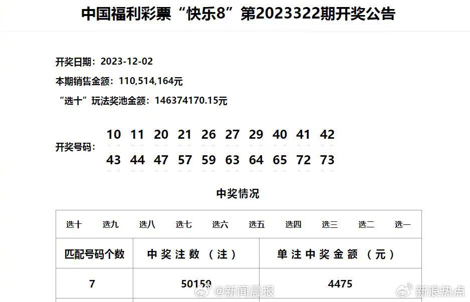 澳门开奖结果 开奖记录表210,澳门开奖结果及开奖记录表（220期分析）