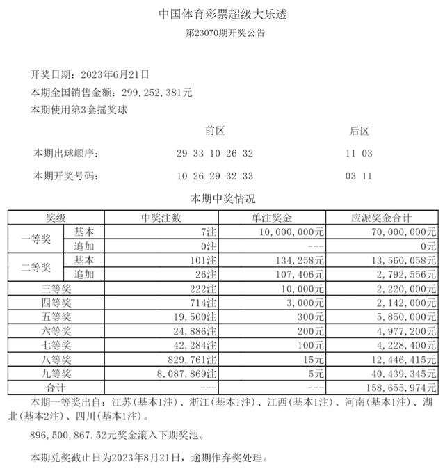 澳门彩开奖结果2025开奖记录,澳门彩开奖结果2025年开奖记录及其背后的故事