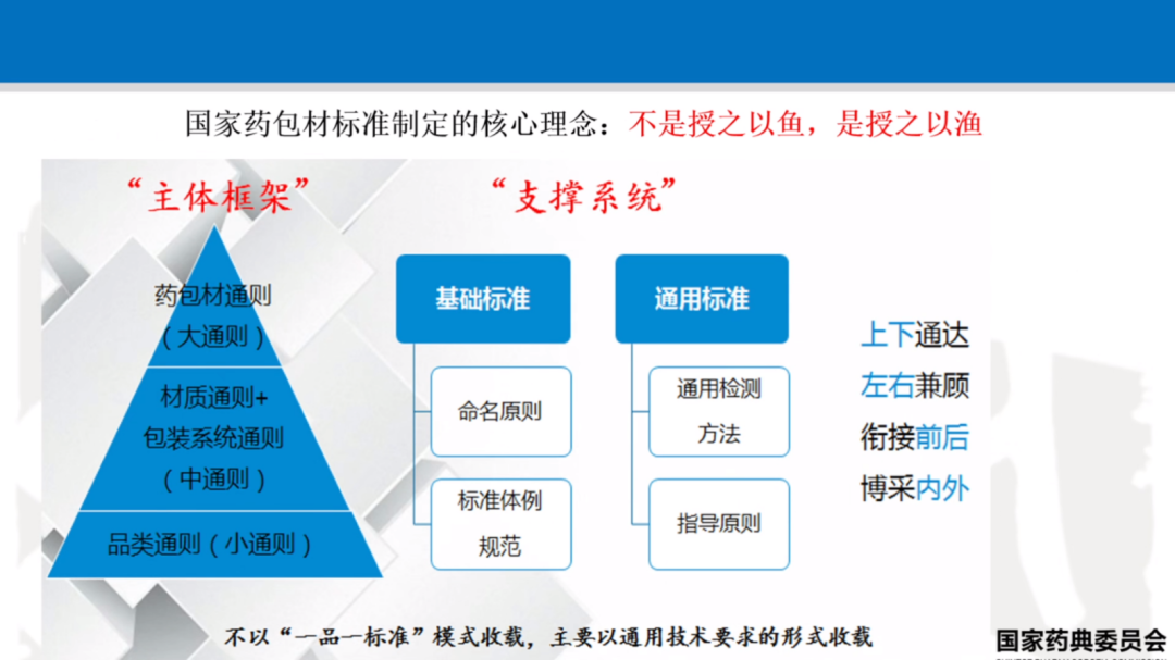 2025年正版资料免费大全最新版本亮点优势和亮点,2025正版资料免费大全，最新版本亮点与优势深度解析