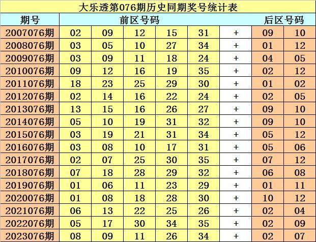 香港二四六最快开奖,香港二四六最快开奖，探索彩票开奖的奥秘与期待