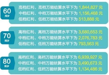 2O24澳彩管家婆资料传真,澳彩管家婆资料传真——探索未来的彩票新世界