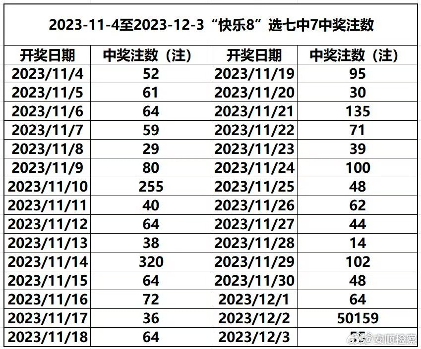 澳门六开奖号码2025年开奖记录,澳门六开奖号码的奥秘，探索2025年开奖记录