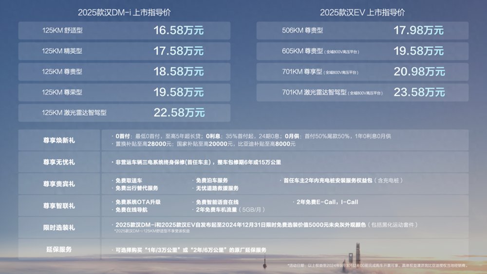 2025年新出的免费资料,2025年新出的免费资料，探索与获取知识的无限可能