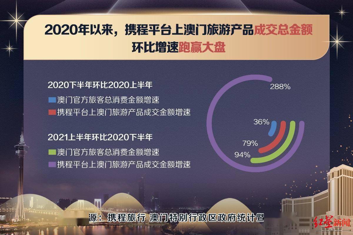 4949澳门免费精准大全,关于澳门免费精准大全的探讨与警示——警惕违法犯罪风险