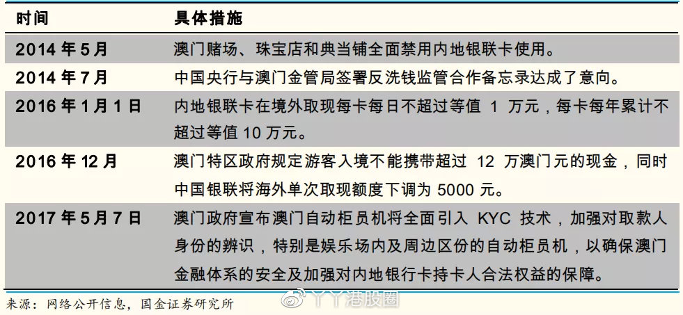 2025年澳门大全免费金锁匙,澳门大全免费金锁匙，探索未来的奥秘与机遇（2025年展望）