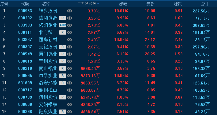 2025澳门今天晚上开什么生肖啊,澳门生肖彩票的预测与未来展望