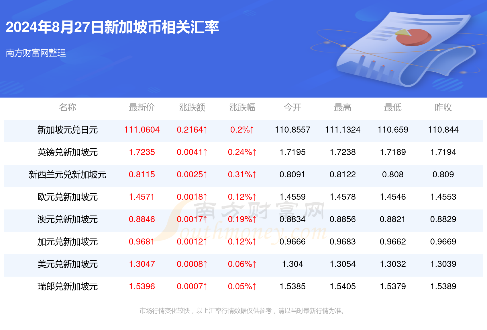 2024新澳资料大全免费下载,探索与共享，2024新澳资料大全免费下载的新时代篇章