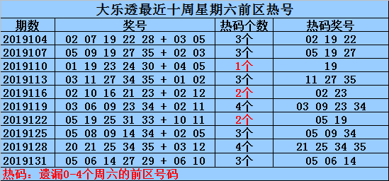 2025新奥资料免费大全134期 02-04-16-31-33-46M：41,探索未来，2025新奥资料免费大全第134期深度解析及资源分享