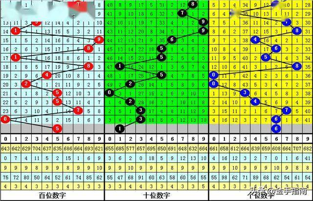 新澳2025一肖一码道玄真人001期 08-21-39-41-43-47S：31,新澳2025一肖一码道玄真人预测揭秘——探寻神秘的数字组合之旅（第一期）