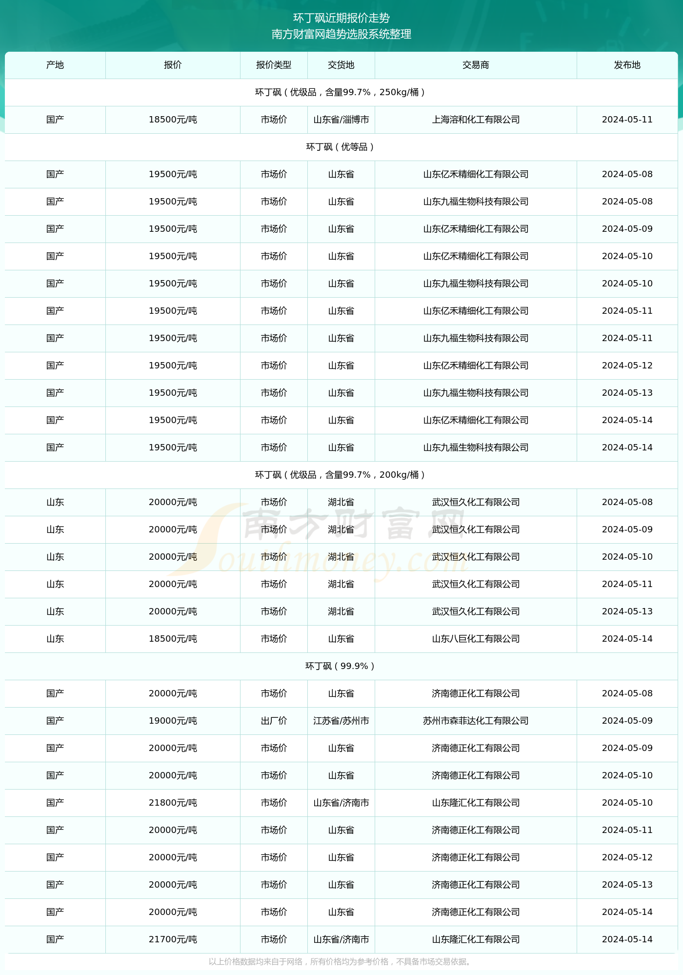 2024年澳门内部资料081期 05-14-25-36-39-45A：45,探索澳门未来——聚焦澳门内部资料第081期（预测与洞察）